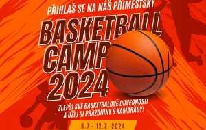 Basketball Camp 2024